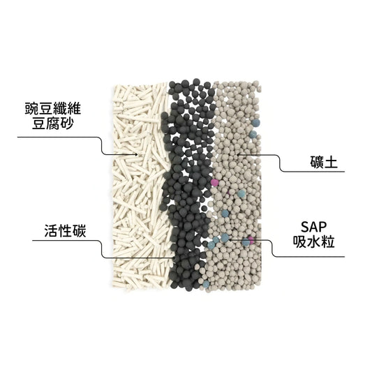 Dah【升級版】混合豆腐貓砂 7L|豌豆纖維豆腐砂+礦土