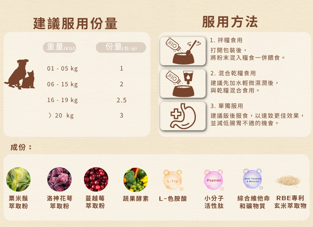 Cozzet 洛神花萼泌尿護理配方30包